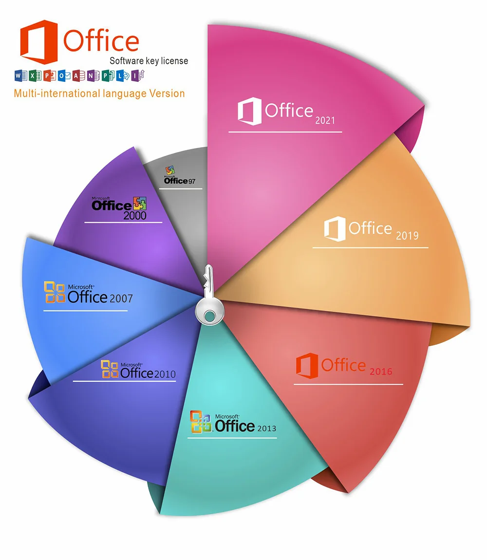Office 2019 Professional Plus 32/64bit Online Activate License Key Bind Account Office 2019 Pro
