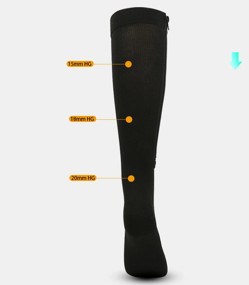 Wholesale 1520 Mmhg Varicose Veins Socks Women Men Medical Grade Knee