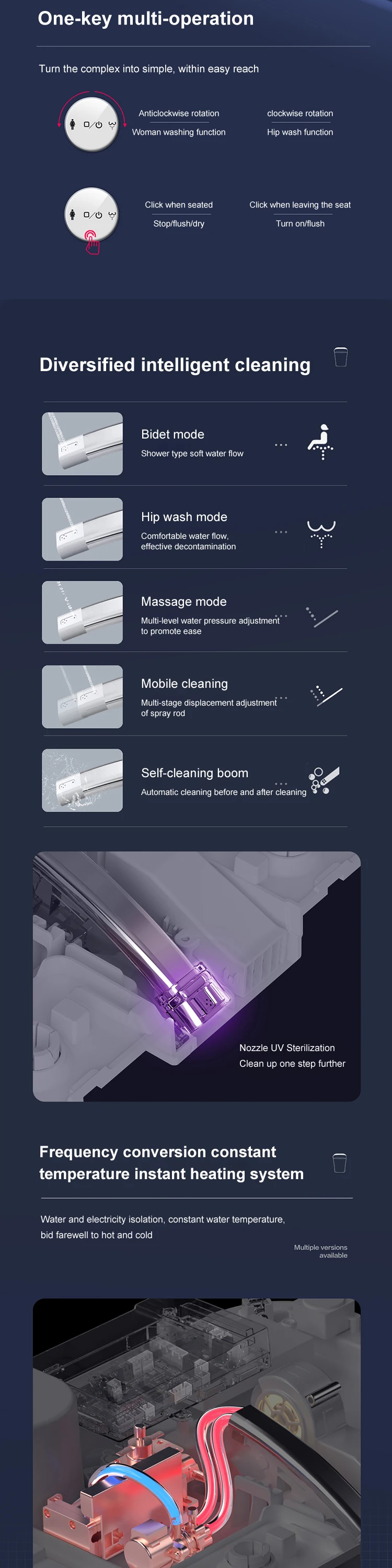 product auto flush electric bidet inodoros wc toilet bowl ceramic siphonic automatic toilet commodes bathroom intelligent smart toilet-17