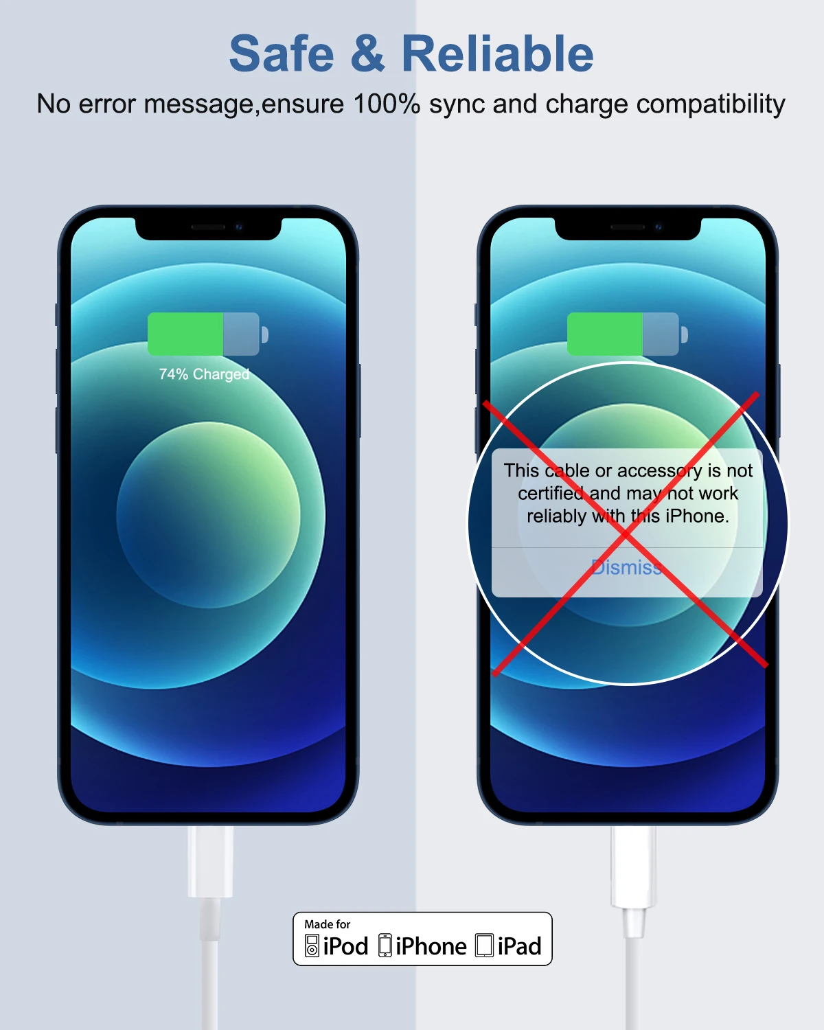 Лидер продаж на Amazon, быстрое зарядное устройство Pd 20 Вт, Usb-адаптер Pd, сетевое зарядное устройство с Usb-портом 20 Вт, комплект зарядных устройств Pd с кабелем Type-c для Iphone 12 Pro Max