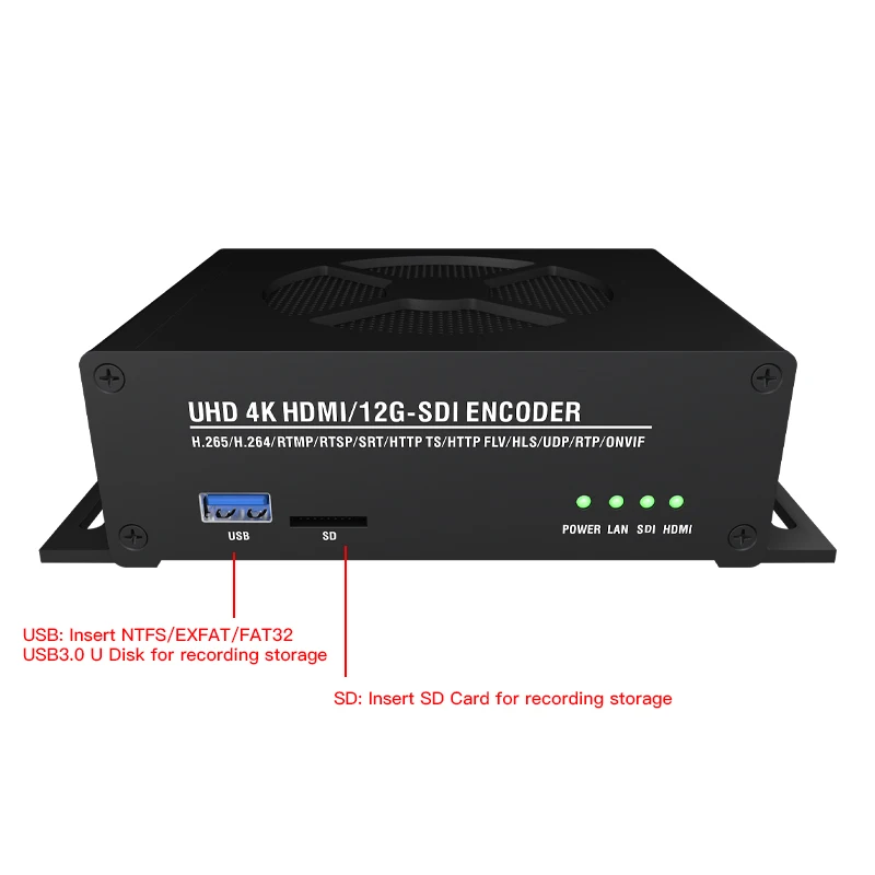4K 60FPS 12G HD Encoder SDI Low Bitrate H265 H264 Encoder