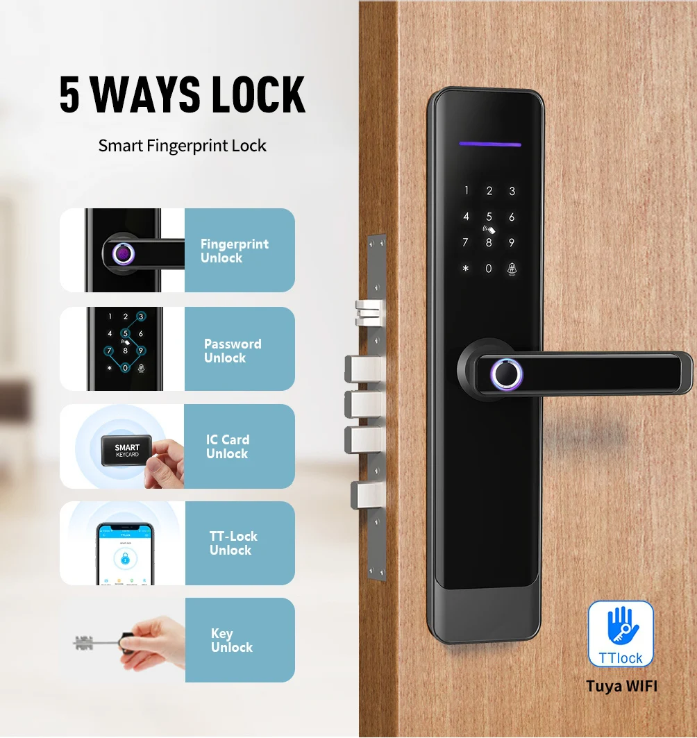 Smartek E908F 6068 Keyless Entry Mật khẩu vân tay Thẻ RFID Khóa ứng dụng Sinh trắc học kỹ thuật số TTlock Khóa cửa thông minh
