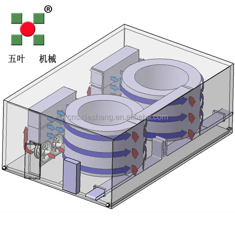 Blast Freezer, IQF, Customizable, R-404A - detail 20