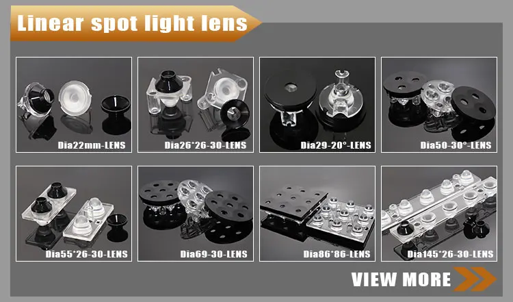 Optical Acrylic Focus Linear Light Lens Tir Silicone Pmma Led Zhaga ...