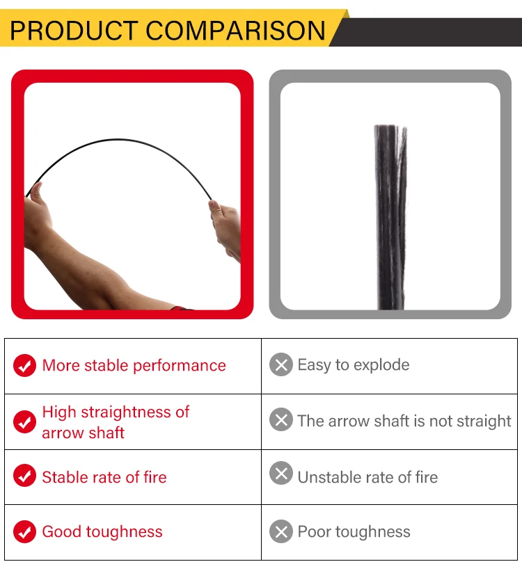 Spg Factory Outlet Archery Wholesale 6/7/8mm Target Recurve Bow Archery