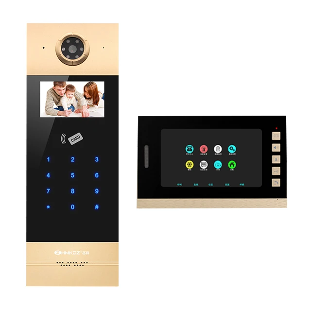 Multi Apartment Intercom System with Wireless Ring Doorbell