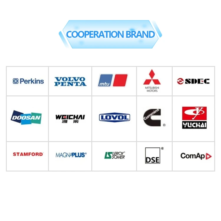 Minlong K50N-G10 Natural Gas Power Generator Set Cummins 50Hz 1100KW