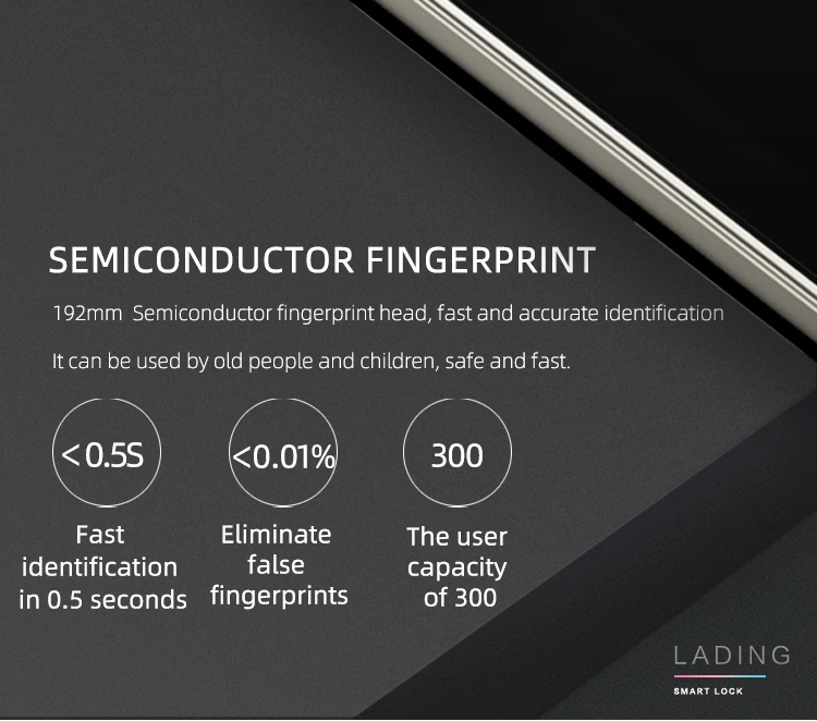 Product Introduction