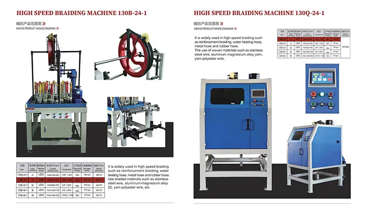 High Speed Braiding Machine