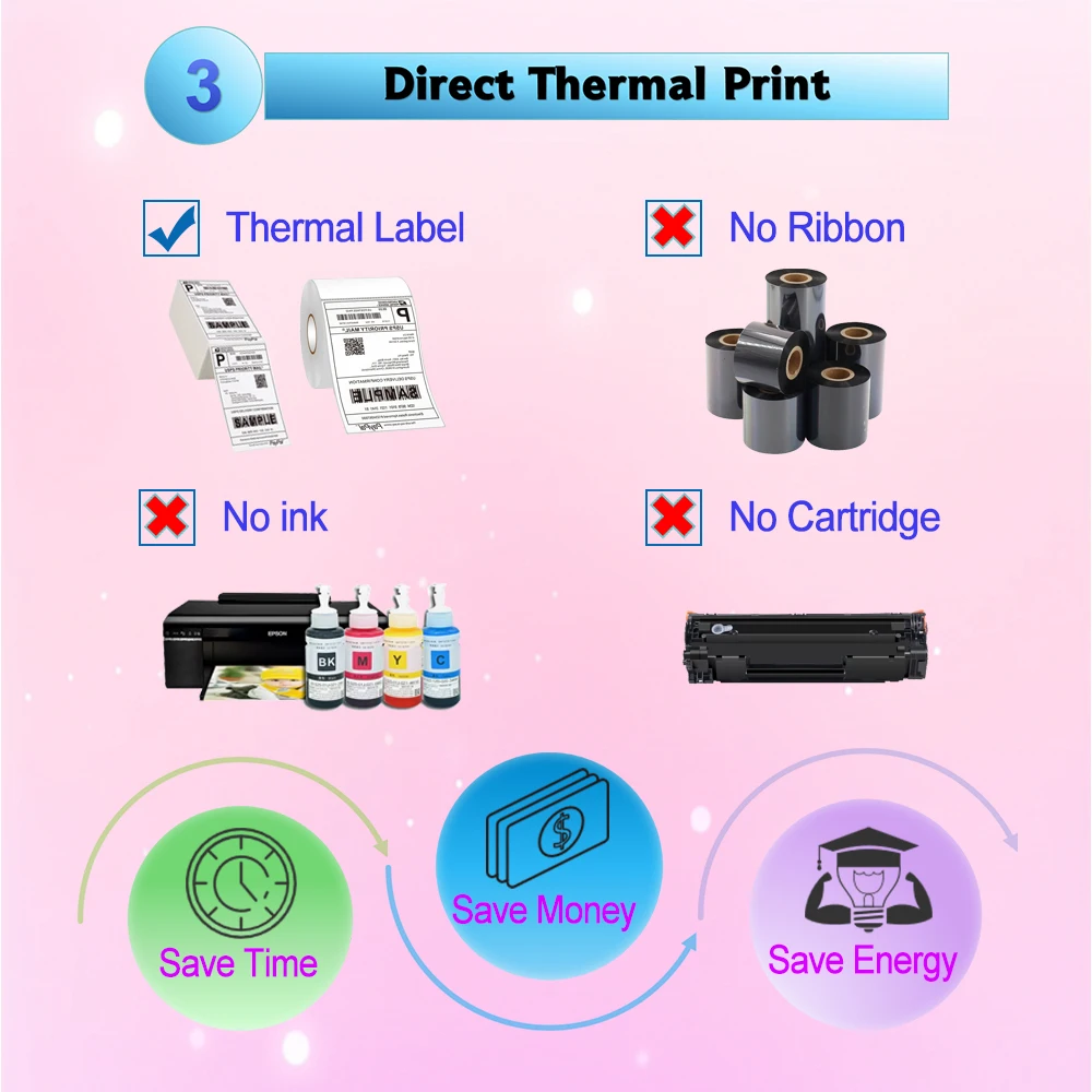 AMZ FBA Thermal Label Printer 4x4 4x6 Inch Label Adobes PDF File Print From Win Android IOS System for Shipping Label