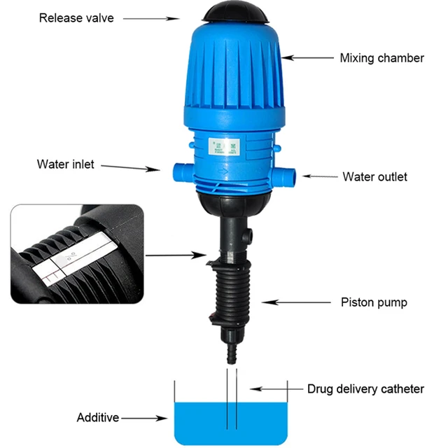 Factory Direct OEM/ODM Piston Pump Doser Automat Dose Poultry Equipment for Farming Fertil Dosing