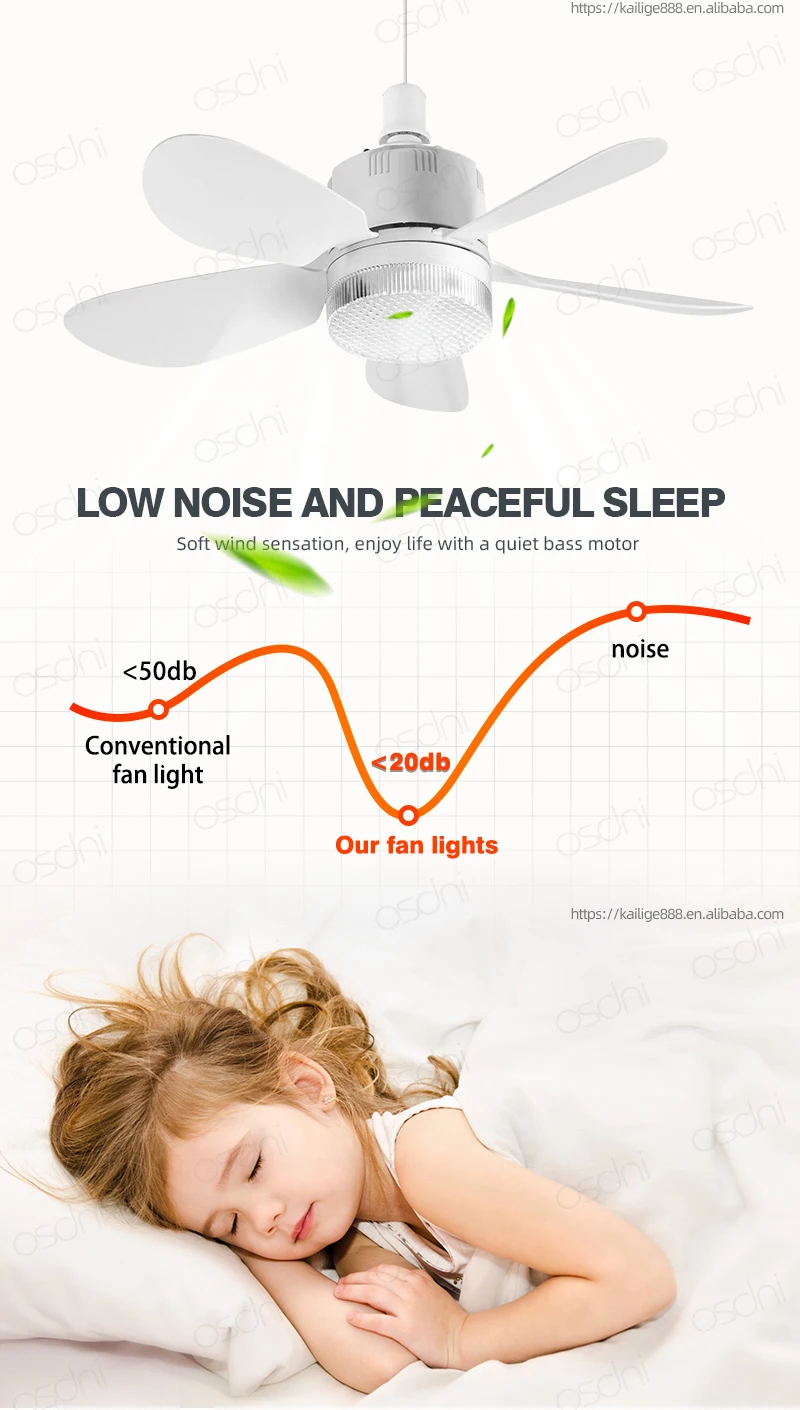 现代E27发光二极管吊扇，带浅白色可拆卸叶片遥控器，室内使用卧室厨房小ABS主体