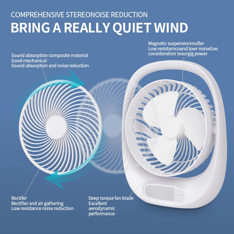 Portable Mini Manual Desk Fan Rechargeable with 5V USB Cable for Outdoor Table Plastic Gua Air Cooling Fan 7 Color Options Goal