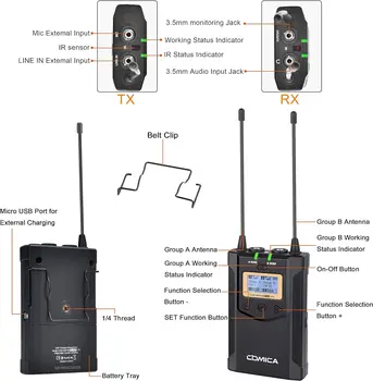 Wireless Lavalier Microphone, with Carrying Bag,Comica CVM-WM100 PLUS UHF 48 Channels Dual Lapel Microphone System for DSLR product image
