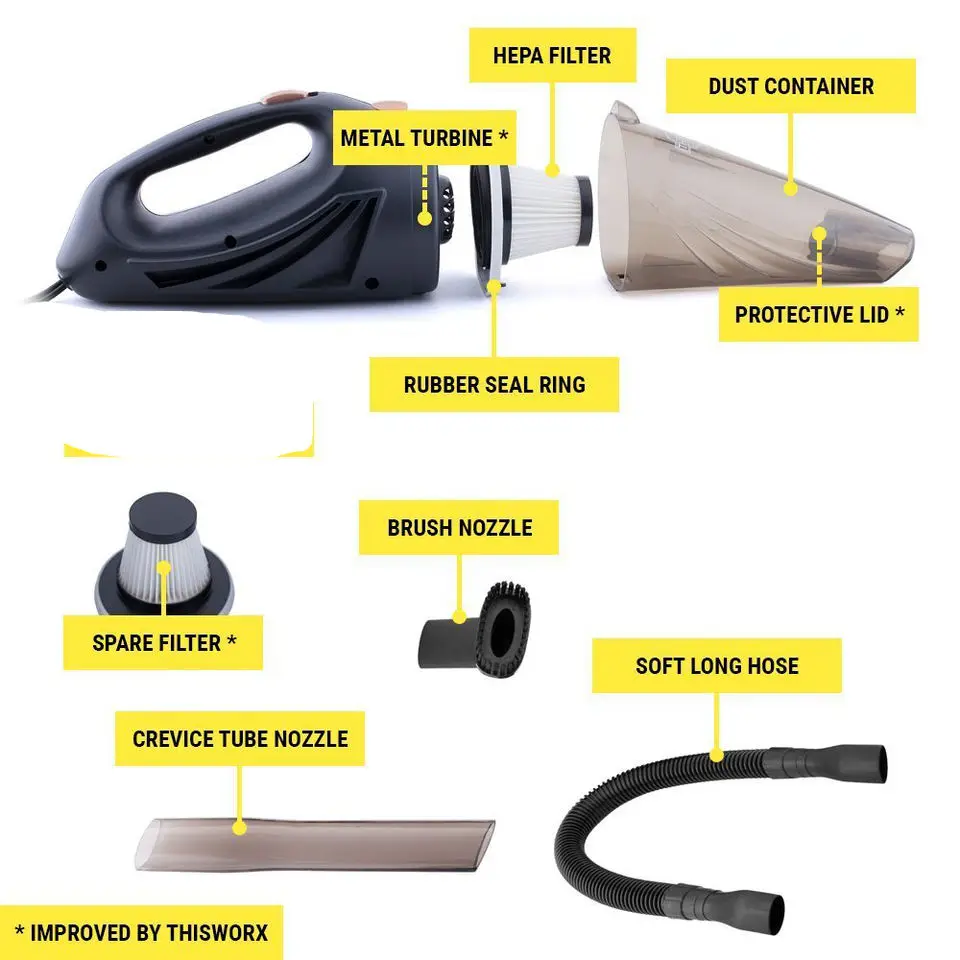 Moto Quip Mini 12v Vehicle Vacuum Cleaner Best Selling Portable Vacuums Car Cleaner Dc 12v Powerful Mini Vacuum