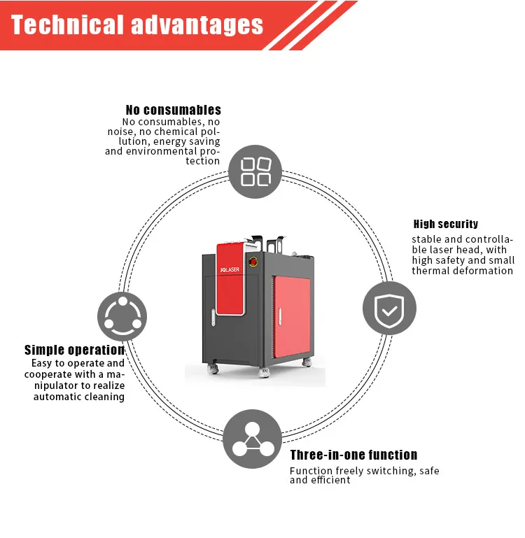 JQ 2kw 1.5KW 1KW mini aluminum welding cleaning cutting handheld laser welding machine