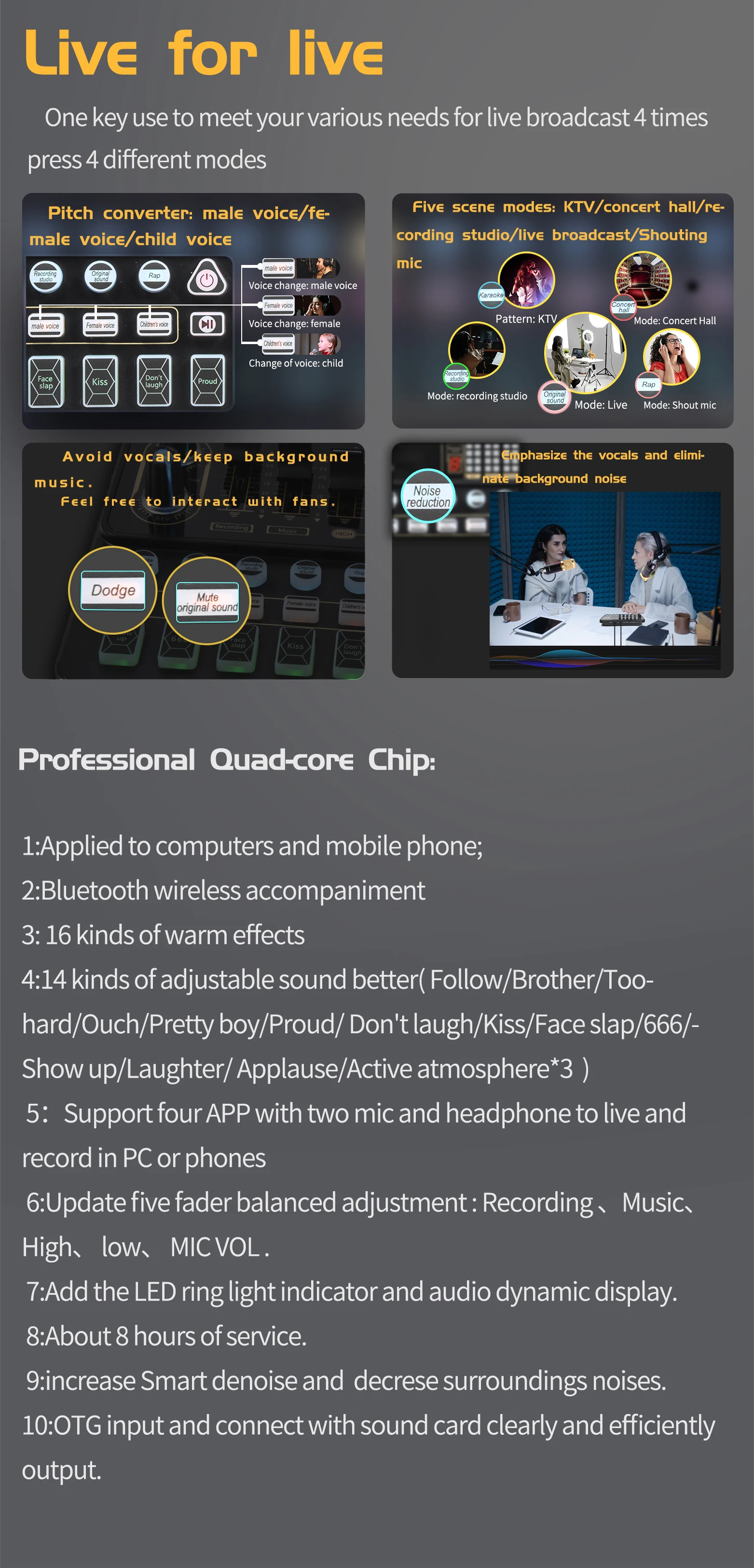Professional Audio Interface - Sound Card & Mixer for Live Streaming