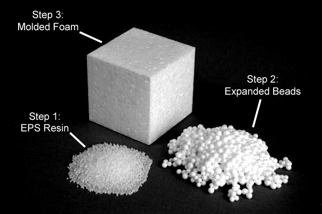 EPS Granules Raw Materials for Expandable Polystyrene Pellet for Cement Roof with EPS