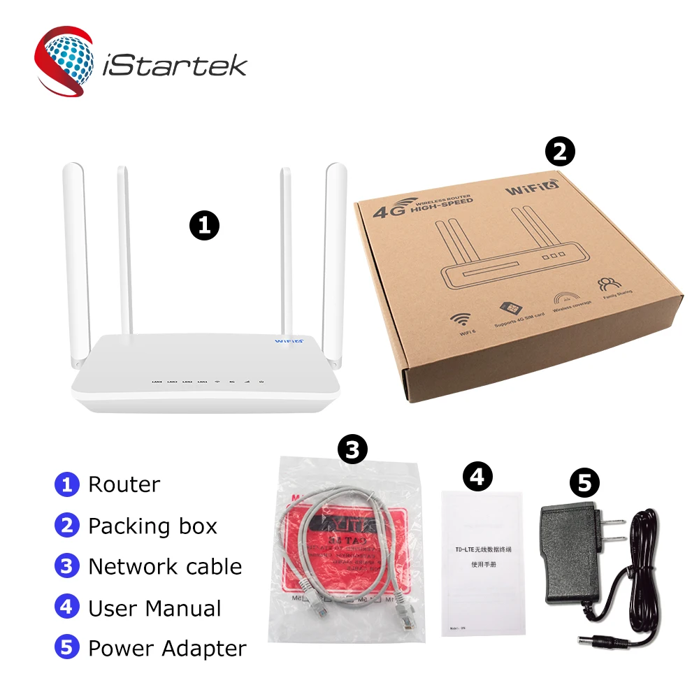 2025 Work Stably Inbuilt Watch Dog Long Range Wifi 1km 4g LTE Router for CCTV Camera