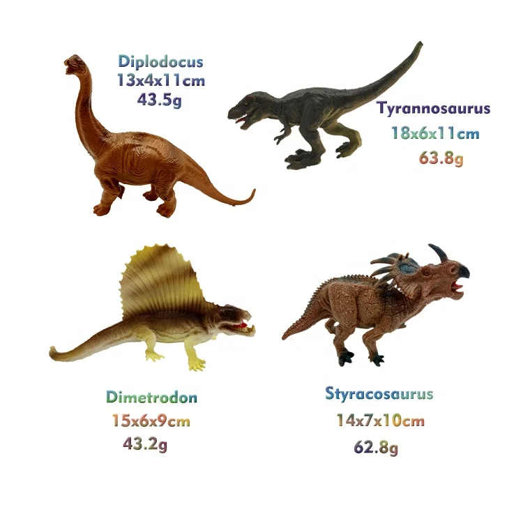 5 Pcs dinossauro brinquedo  Brinquedos Dinossauro para Meninas - 12 peças  brinquedos dinossauro para crianças, figuras dinossauros realistas playset,  figuras Gonipol : : Brinquedos e Jogos