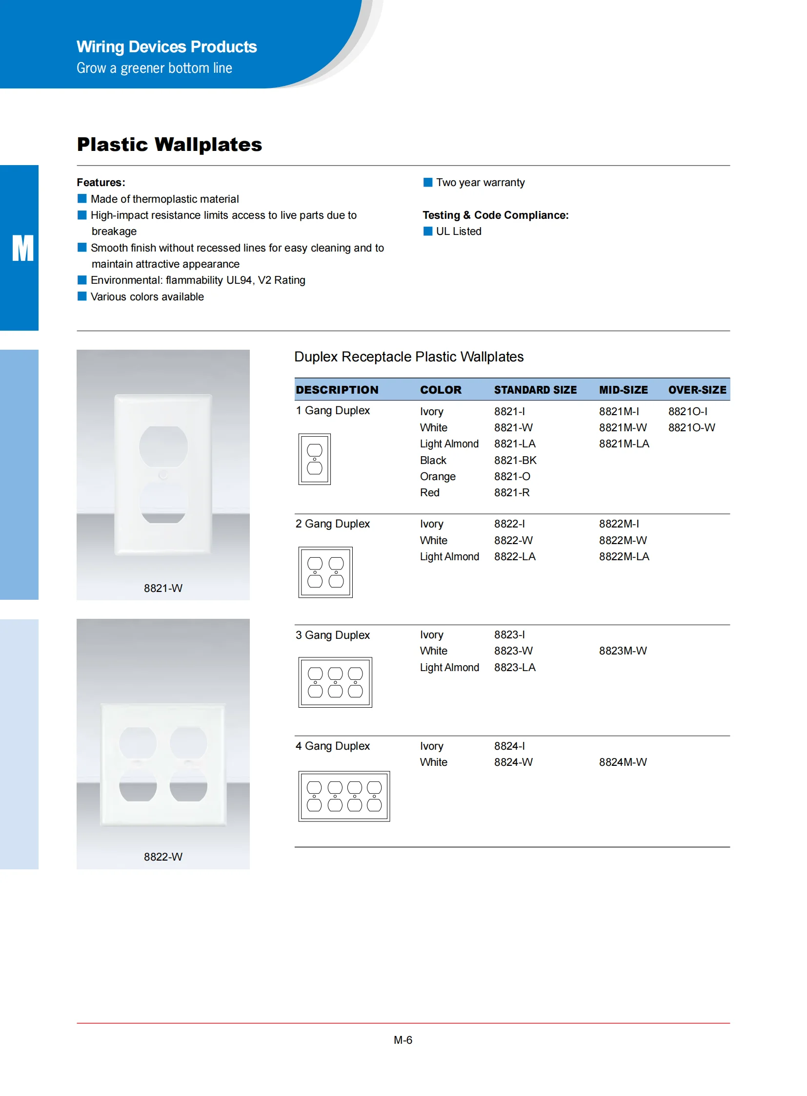 wybox_wallplates_03.png