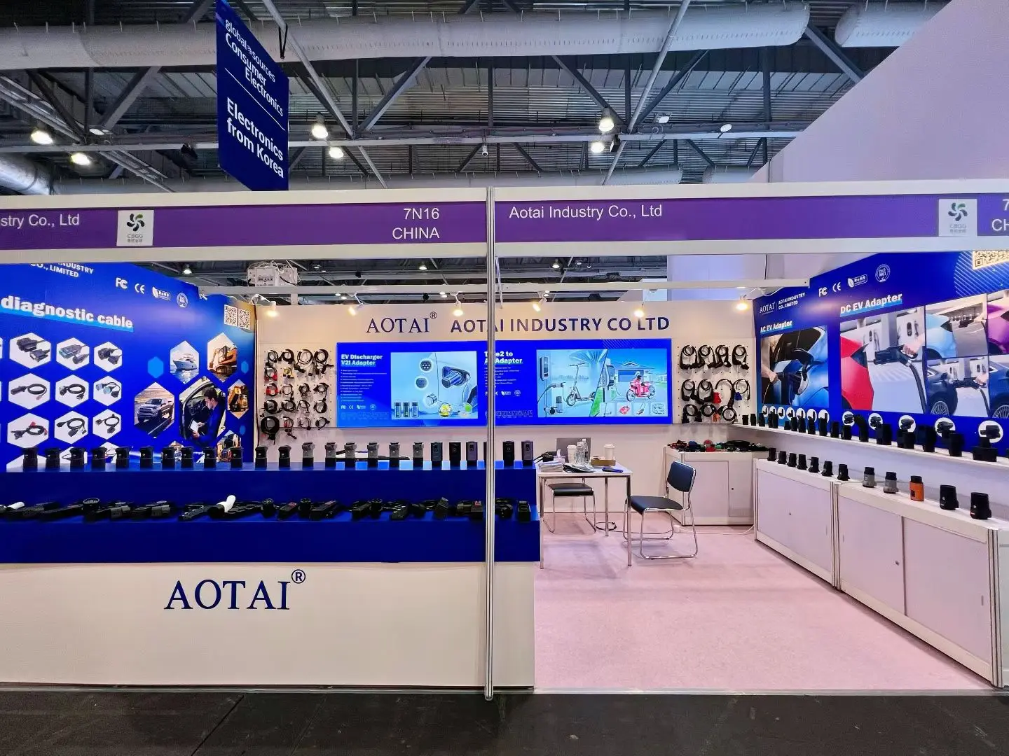 Trade show participation