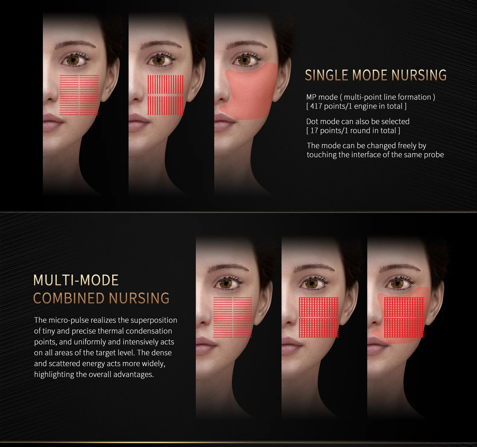 2023 New Model Gold TT 12 D Face Lift Machine 2 in 1 Rotating 360 12D Hifu Mmfu MPTSTL