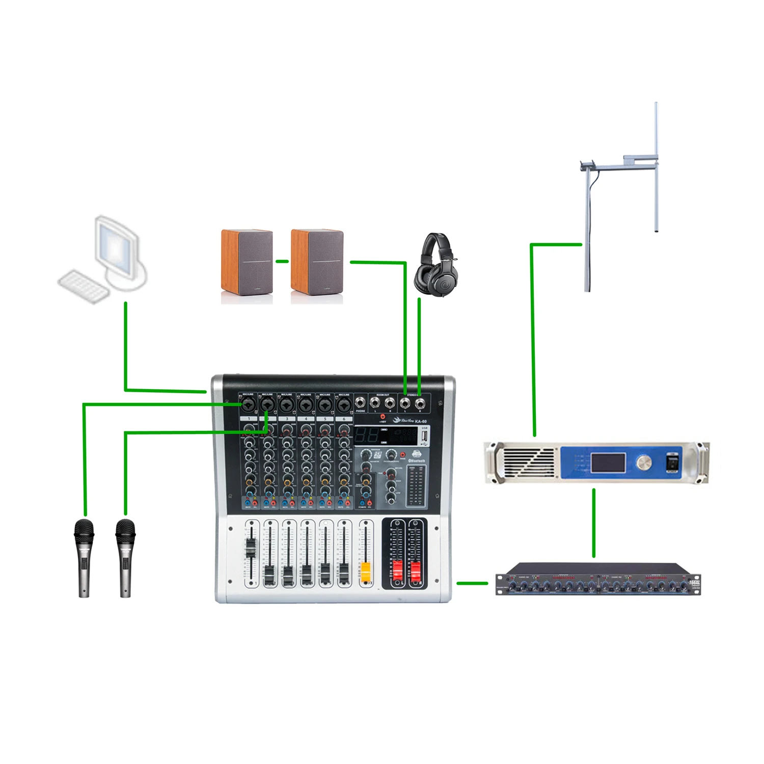 1KW FM Transmitter Complete Package of FM Radio Station