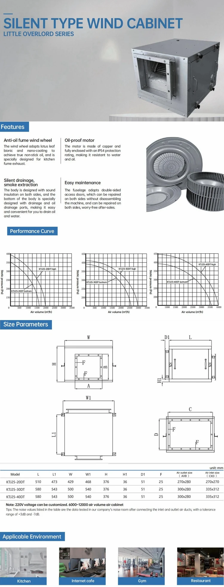 Steel Blade Centrifugal Fan, 220V, Inline, Stainless - detail 4