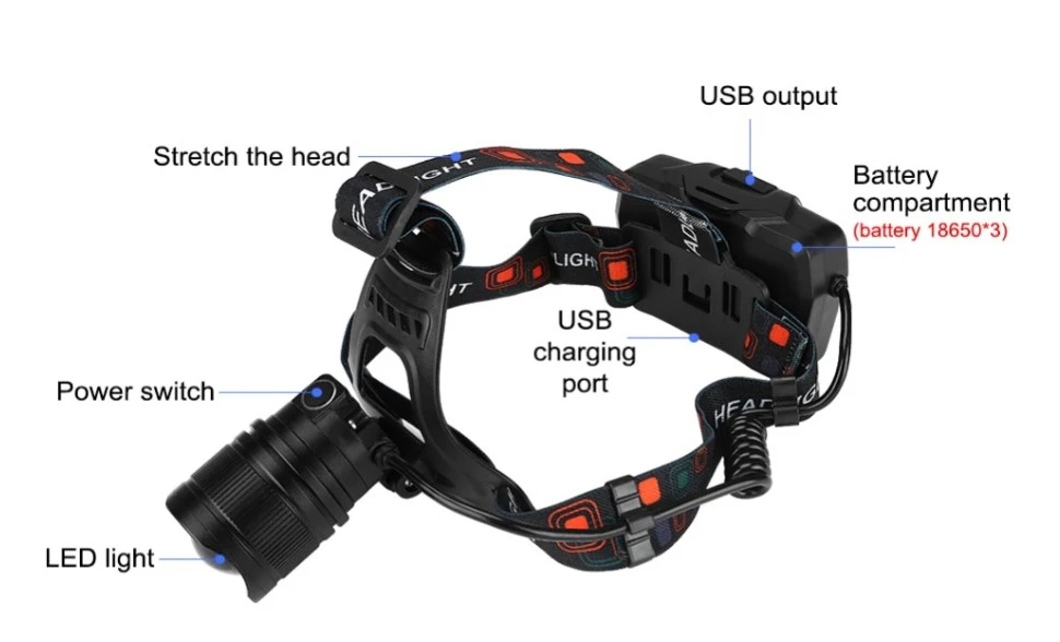 2000lumen Rechargeable Hunting Headlamp P50 LED Hunting Head Light with 3 Batteriesled Headlight P50