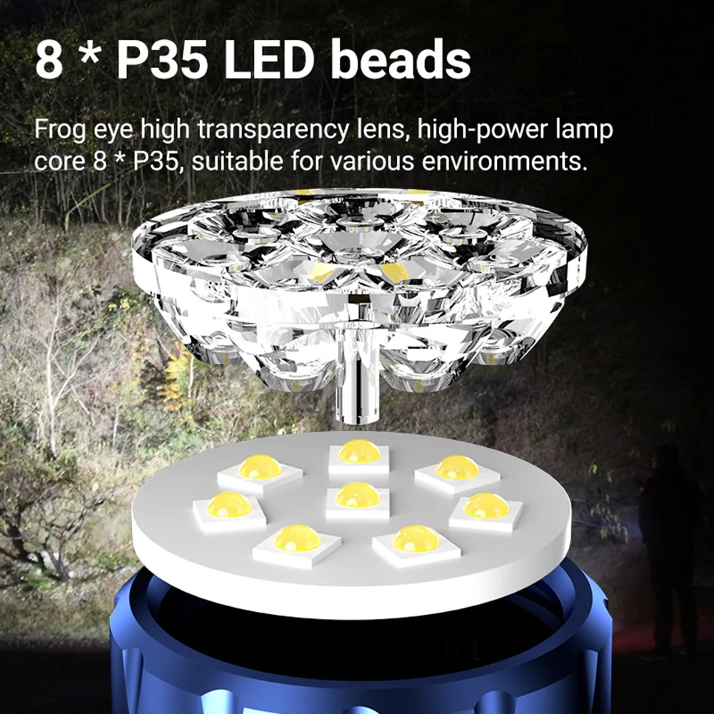 6x Led High Bright Mini Palm Small Flashlight USB Rechargeable Portable Magnet Torch Outdoor Hiking Camping Home Work Car Torch
