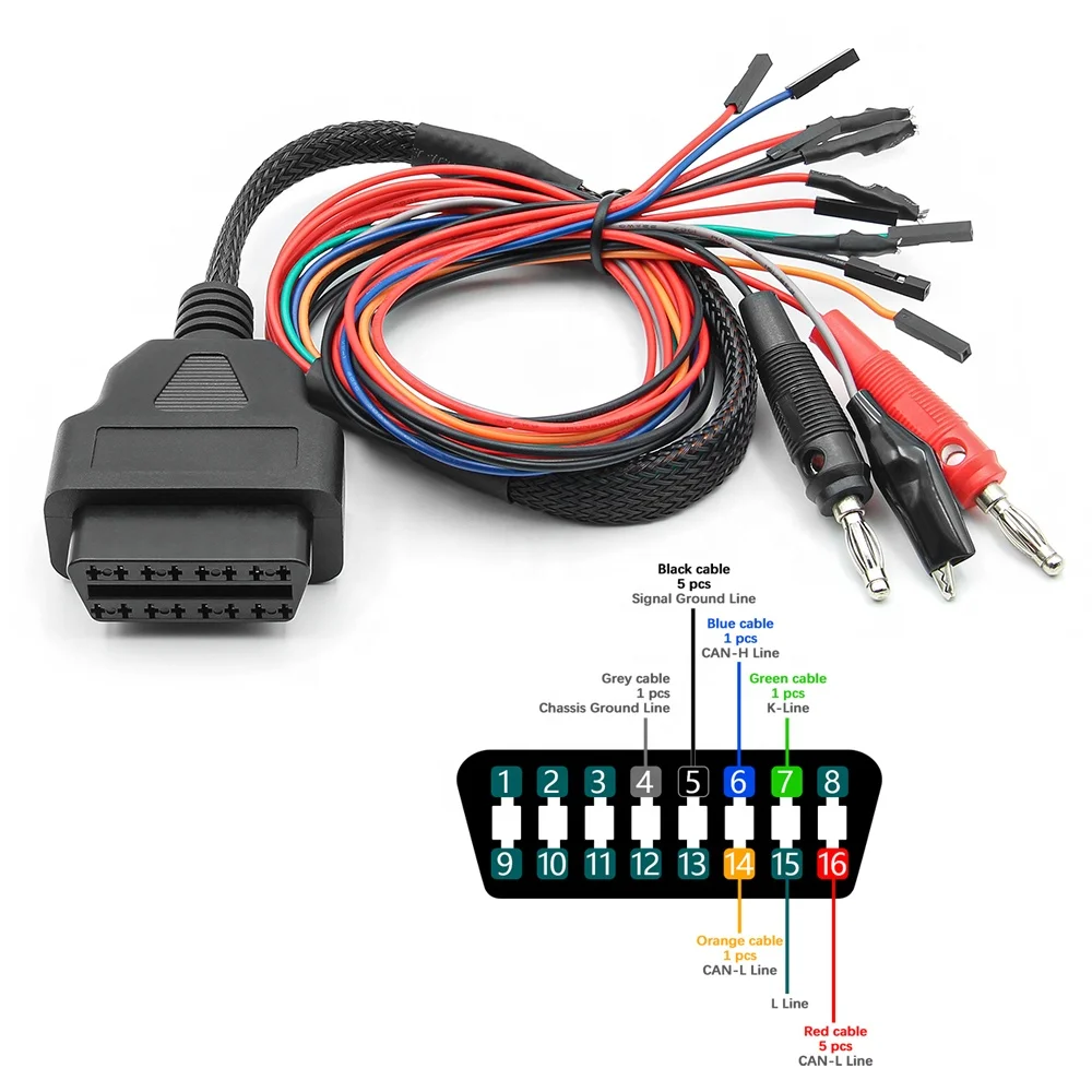 OBDII 2 Diagnostic Adapter MPPS V18 OBD Breakout Tricore Cable ECU Bench  Pinout