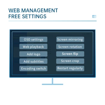 Hdmi Encoder Video Capture Card With Srt/rtmp Support Hdmi Encoder Video Capture Card With Srt/rtmp Support