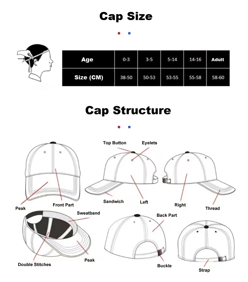 Customizable Logo Baseball Caps For Africa Cup Of Nations For Ivory ...