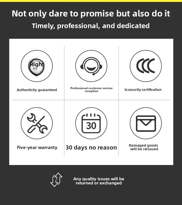 Competitive advantages