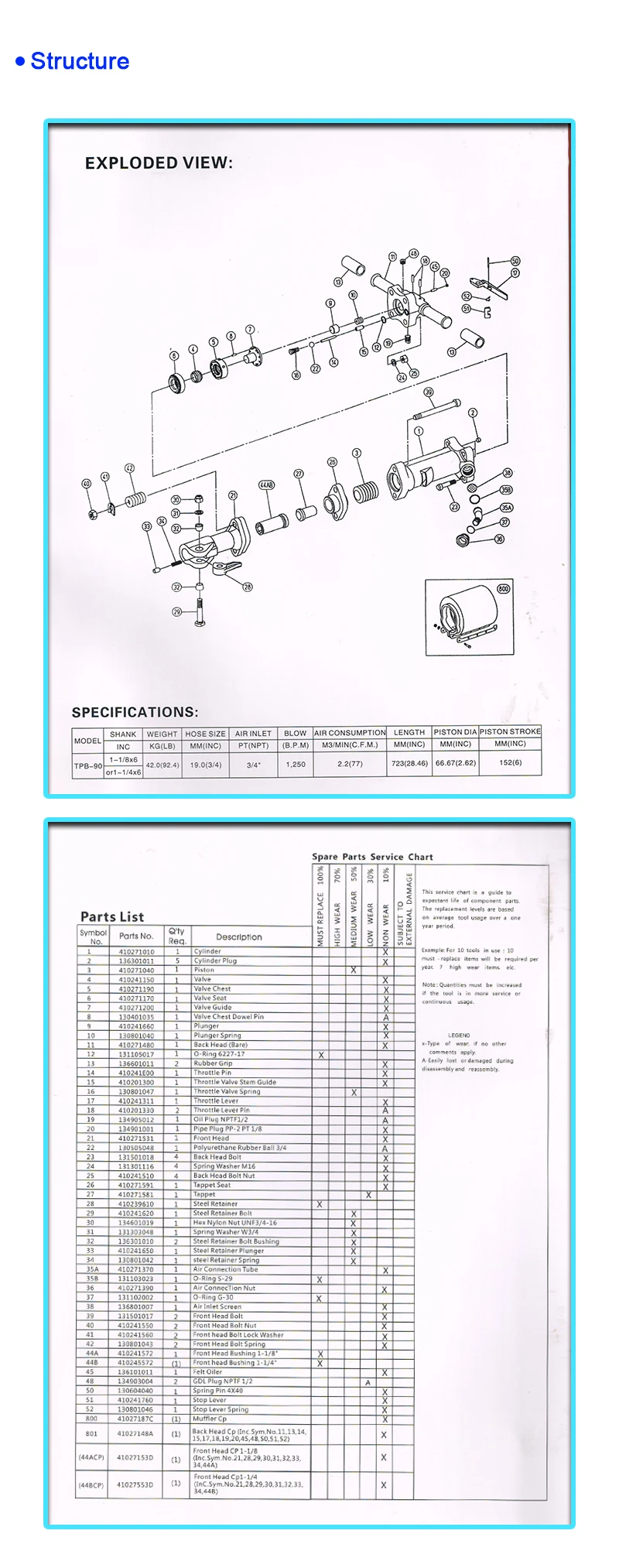 Tpb 90气动空气锤日本toku气动工具 Toku气动断路器 Buy Air Compressor Pneumatic Air Cordless Jack Hammer Rock Drill Machine Price Gas Mining Small Tpb 90 Jackhammers Tools Durable China Famous