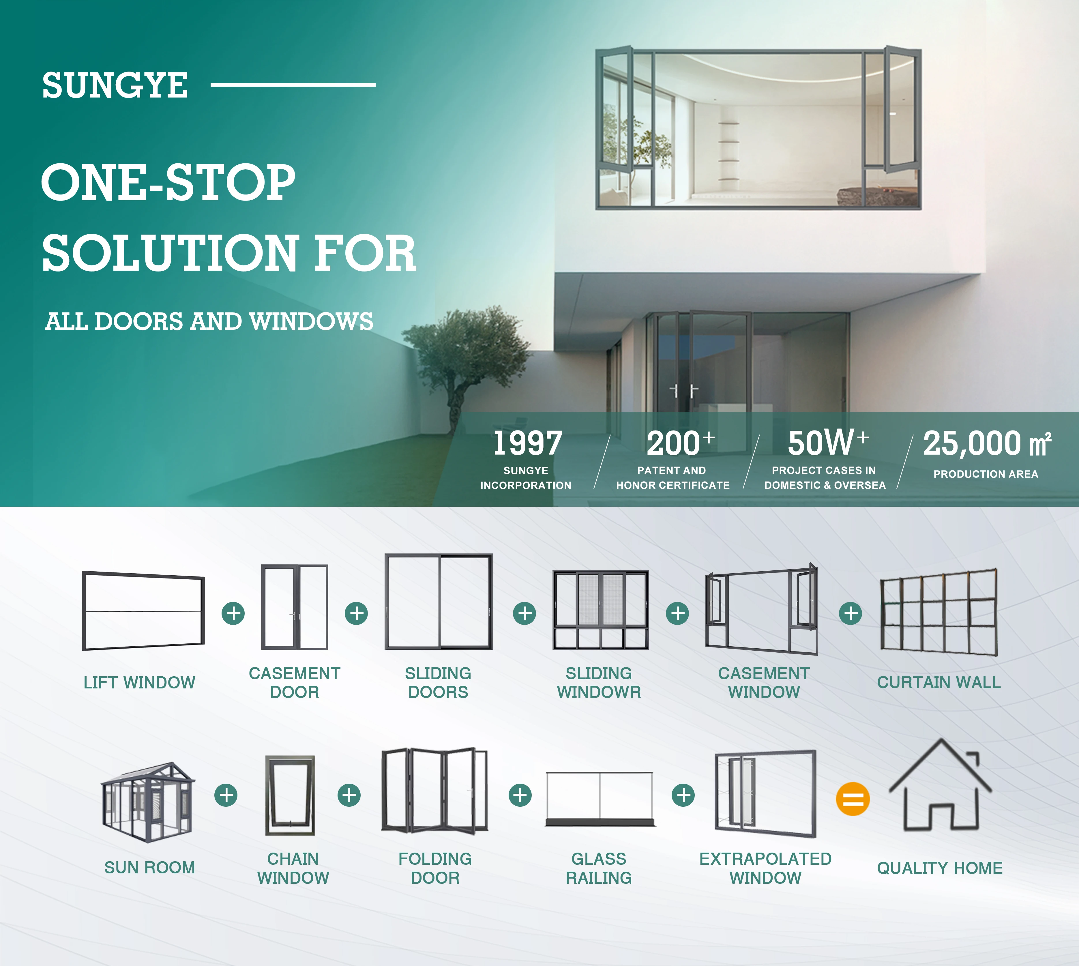 SUNGYE Energy Efficient Thermal Break Aluminum Windows