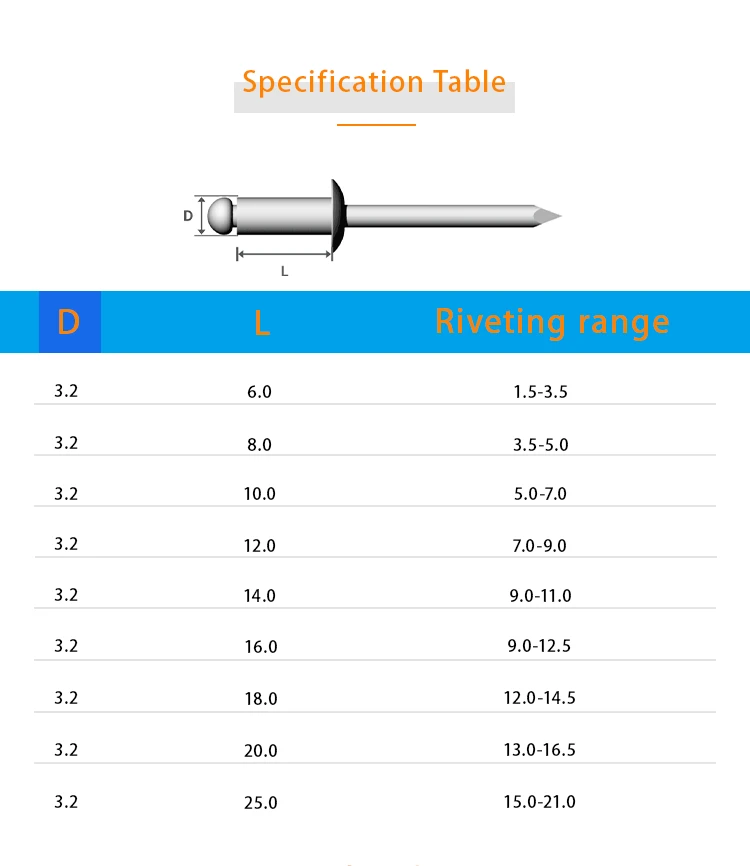 Aluminum/steel Open End Blind Rivets Dome Head Blind Rivets Open End