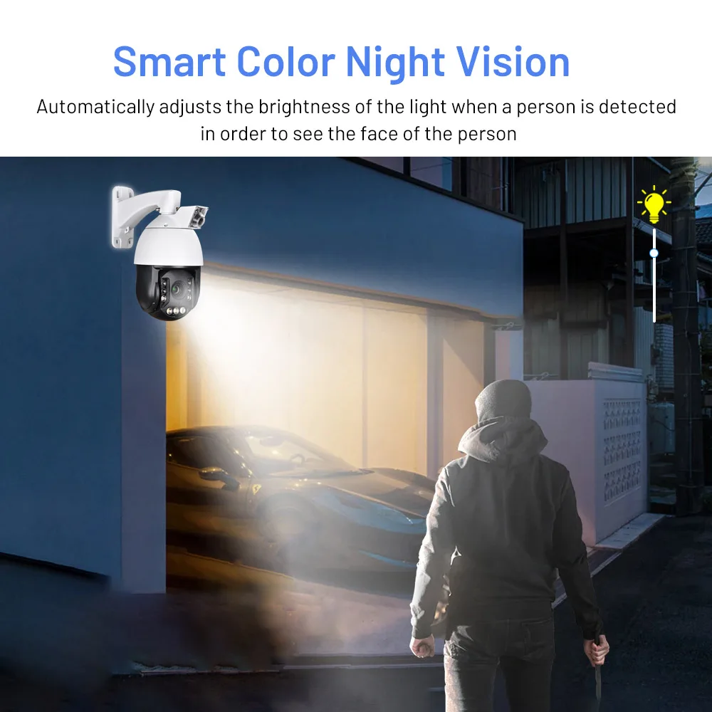 5MP Dual Lens Intelligent Smart Linkage PTZ Camera Humanoid Auto Tracking Full Color Night Vision POE High Speed Dome PTZ Camera