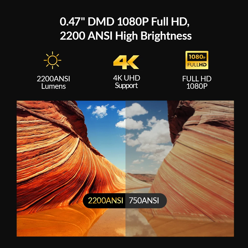 Byintek R90 Portable Android 11 Smart DLP Projector 4K Full HD 3D 2200 Lumens for Home 1080p Projecting