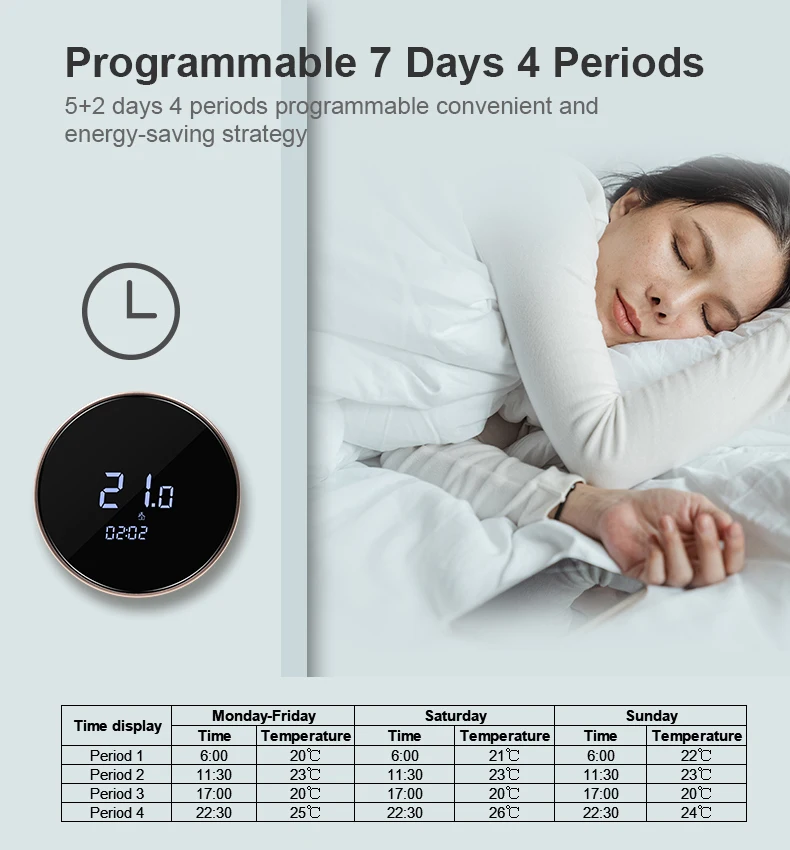 Bandary home modbus ac heating electronic RF wireless hvac digital room programmable tuya google nest smart wifi thermostat 24v details