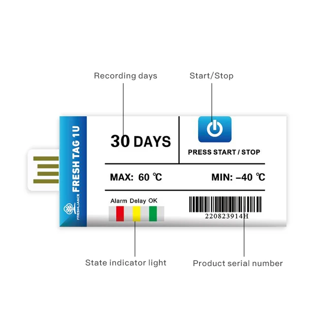 Single Use Datalogger Transport Pdf Usb Temp Data Logger Buy Usb Temp