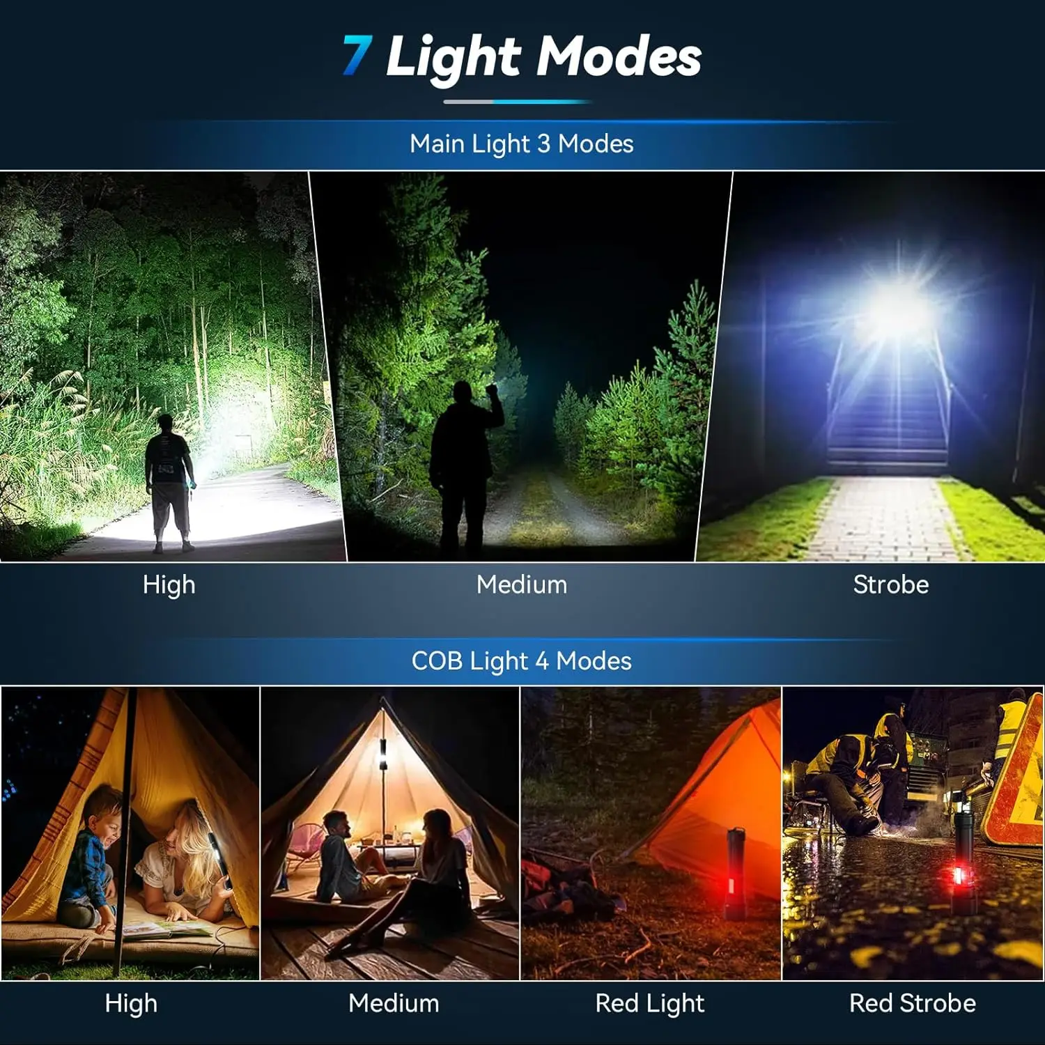 2022 6000K Daylight Alert Brightest Flashlight in the World Lighting and Circuitry Design Flashlight White  Flashlight
