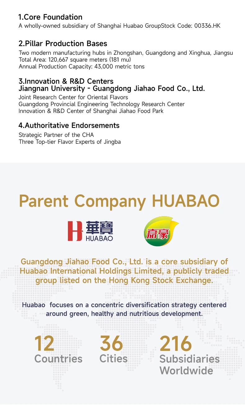 Company overview