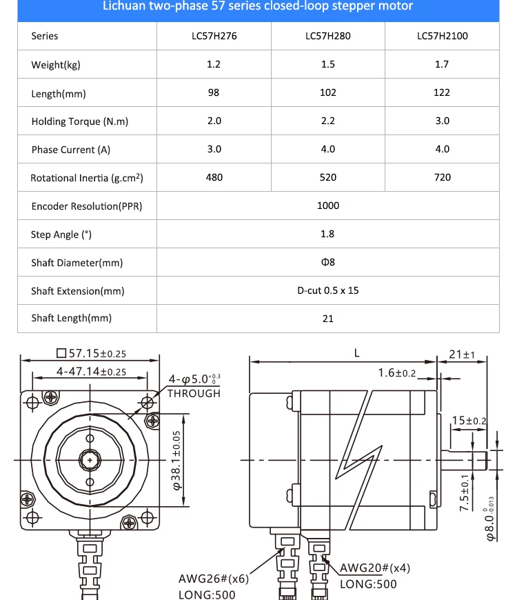 Ethercat Bus Type Stepper Motor Driver Kit 2 Phase Nema 17 23 24 Close ...