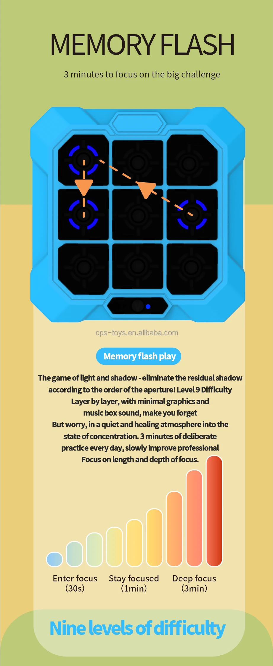 6-in-1 Electronic Handheld Puzzle Game Console Portable Tic Tac Toe Sudoku for Kids Educational Travel Toy Made Durable Plastic