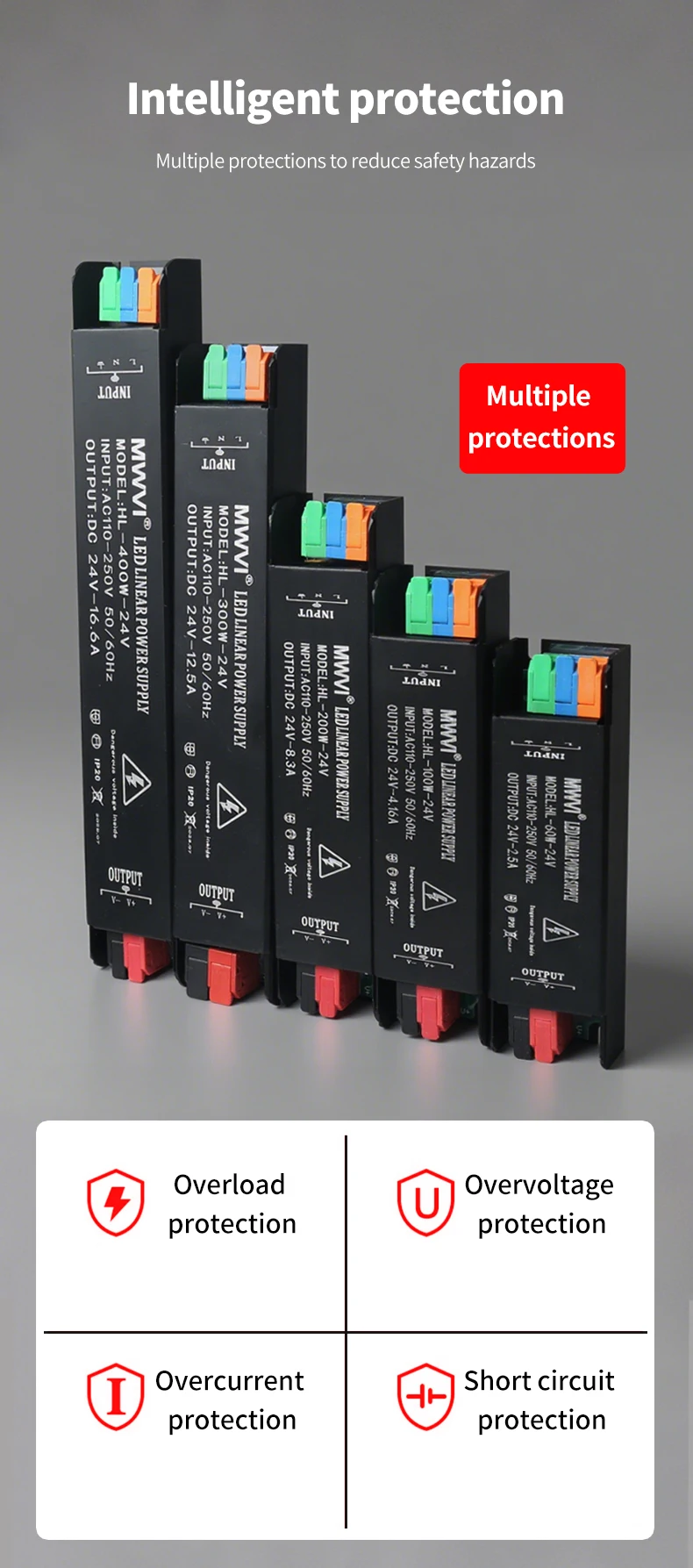 Lixiang LED Ultra-thin Strip Light Transformer 220V to 12V DC 80% Efficiency 20A Output Overcurrent Protection