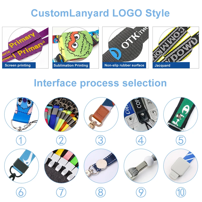 Webbing Factory Customizable Low Moq Polyester Sublimation Neck Lanyard with ID Badge Card Holder Custom Logo Printed Strap