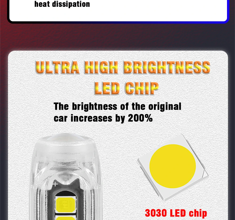 Car Led Lamp High Brightness Width Light Bulb 194 W5W Canbus 5Smd 3030 T10 Lens 12V Light Bulb