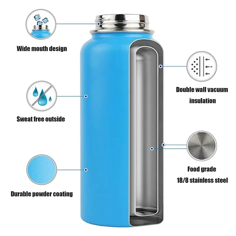 Simple Modern Summit Water Bottle, Wide Mouth Vacuum Insulated Stainless  Steel Powder Coated, 8 Sizes, 24 Colors - China Stainless Steel Water  Bottle and Water Bottle price